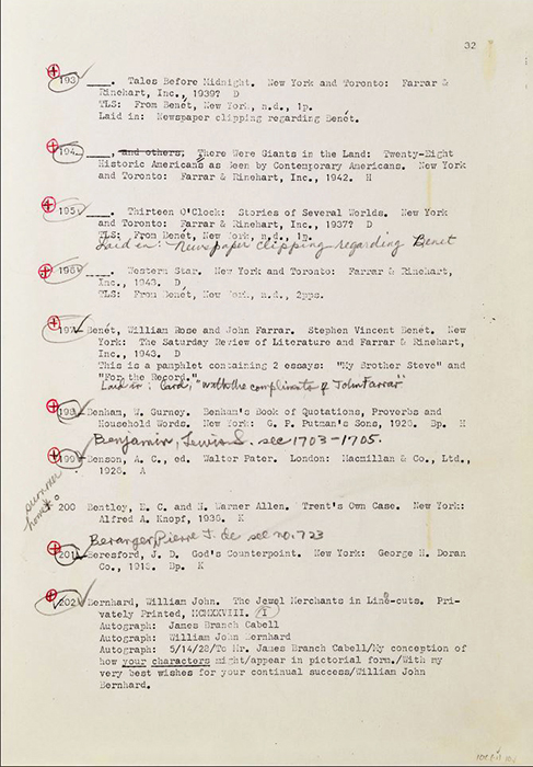 page from Maurice Duke's Catalogue of Cabell's library